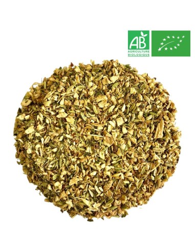 Organic Detox SereniTea - Wholesale well being - Supplier of Tea