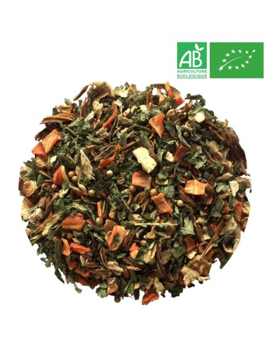 Organic Detox Be Ready - Wholesale Boost Green Tea - Supplier of Tea