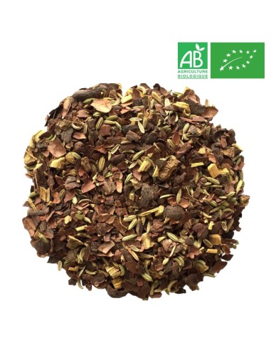 Organic Detox VitaliTea - Wholesale Infusion - Supplier of Tea